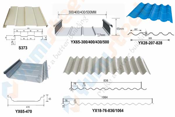 corrugated metal sheet sizes